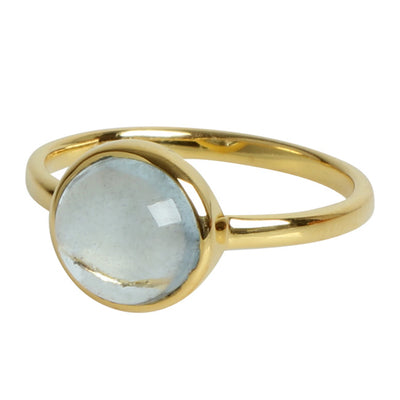 cabo-ring-aqua